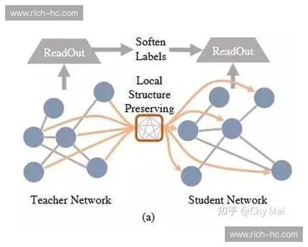 边缘推理在复杂问题解决中的应用与发展探索 边缘推理在复杂问题解决中的应用与发展探索