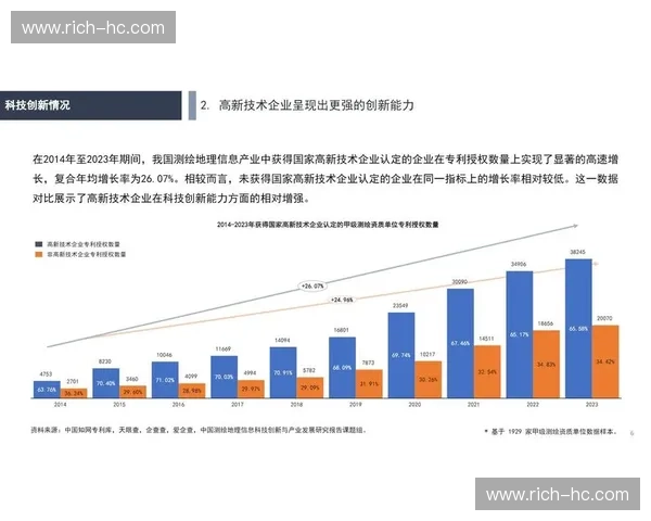 面向未来产业需求的高端装备研发体系建设与技术突破协同创新路径