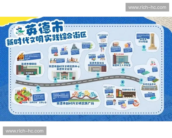 新时代体育建筑引领城市活力与公共空间融合发展研究创新实践路径