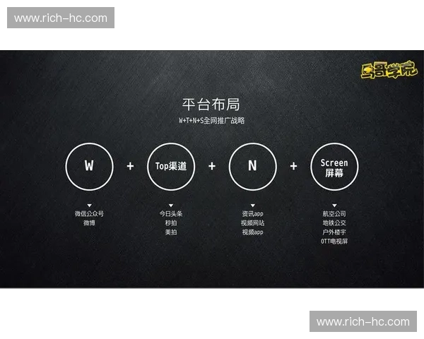 体育媒体融合发展新趋势下内容创新与产业升级观察路径研究前瞻