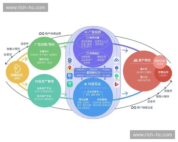 赛事转播权驱动体育产业生态重构与商业价值全面升级研究