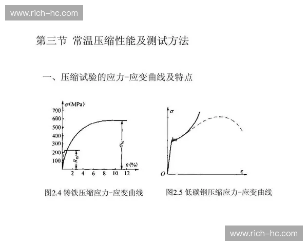 耐力测试机在材料性能评估中的应用与发展趋势分析