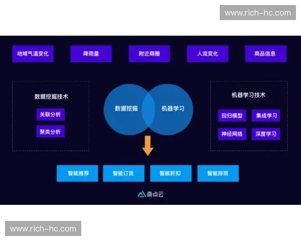 智能体育管理软件助力提升团队运营效率与数据分析能力